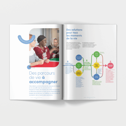 Rapport d’activité Adoma 2024 : brochure ouverte et organigramme coloré