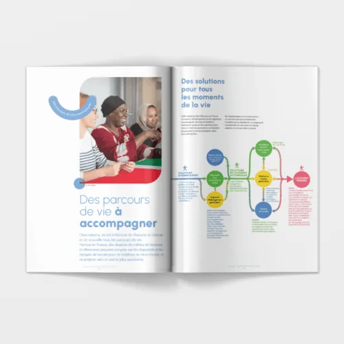 Rapport d’activité Adoma 2024 : brochure ouverte et organigramme coloré