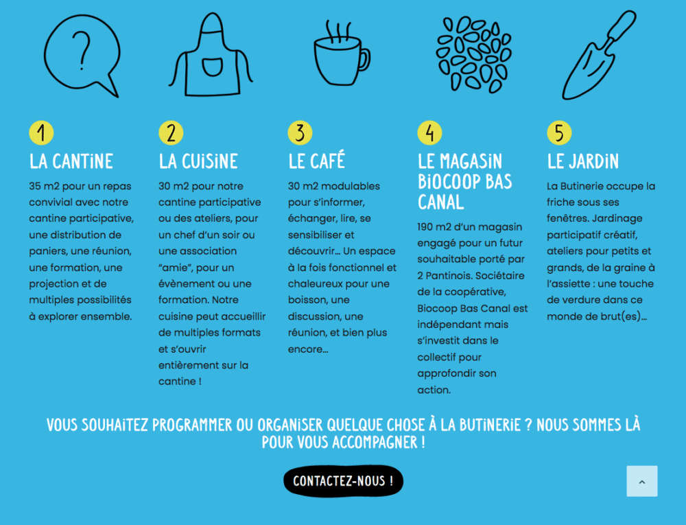 Graphique avec icônes et texte détaillant différentes sections : cantine, cuisine, café, magasin, jardin, mettant en valeur la créativité de notre studio. Limbus Studio