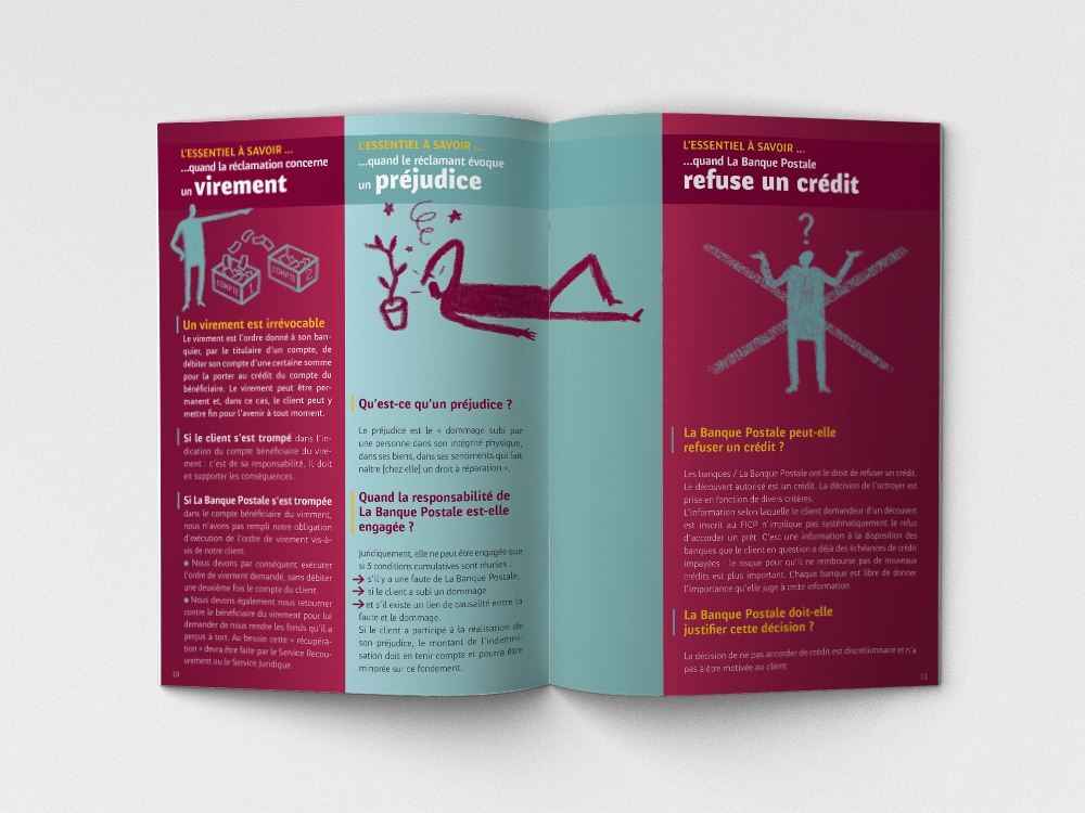 LIMBUS | Agence Design et Web - La Banque postale
