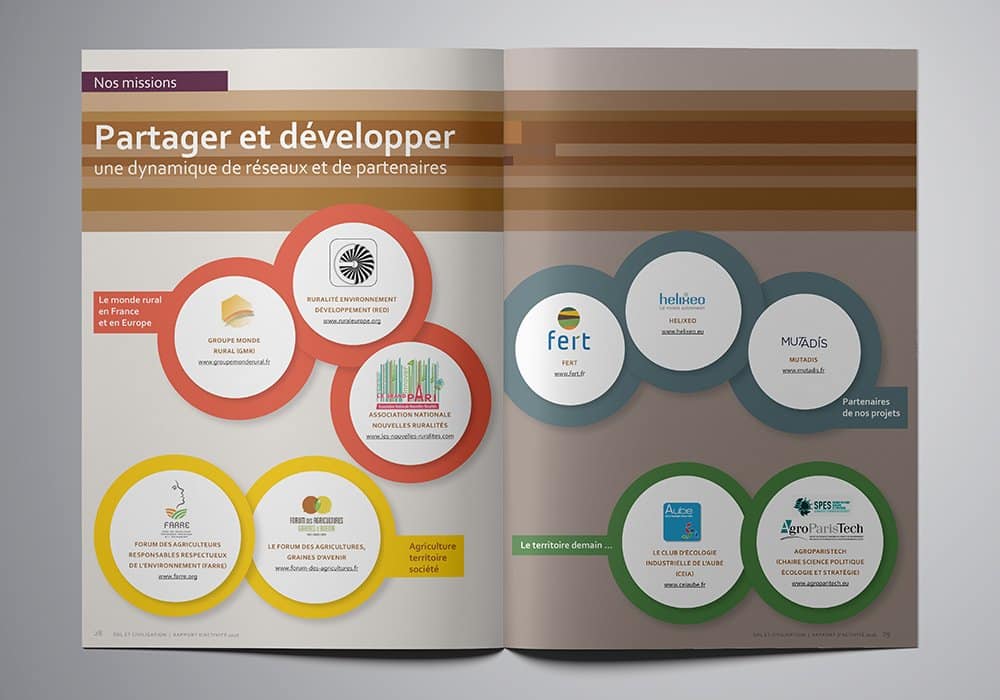 Un livre ouvert avec des diagrammes de réseau et du texte en français explore la création et le développement de réseaux et de partenariats, mélangeant harmonieusement des éléments de conception Web et de graphisme. Limbus Studio