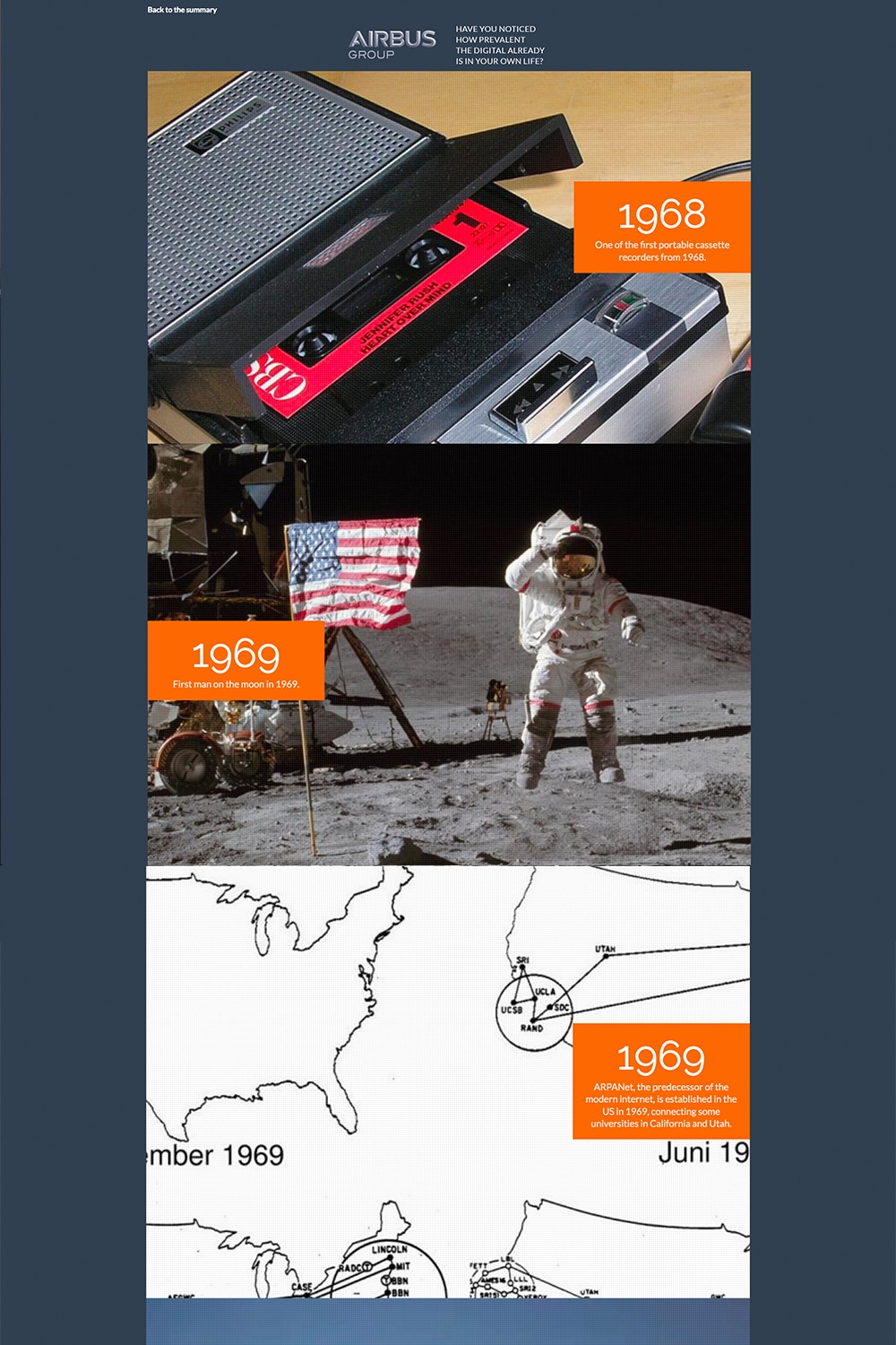 Découvrez un collage captivant qui associe astucieusement des éléments de design : un magnétophone vintage, un astronaute sur la lune et une carte célébrant les réalisations de 1968-1969. Parfait pour les passionnés de WordPress à la recherche d'une inspiration unique. Limbus Studio