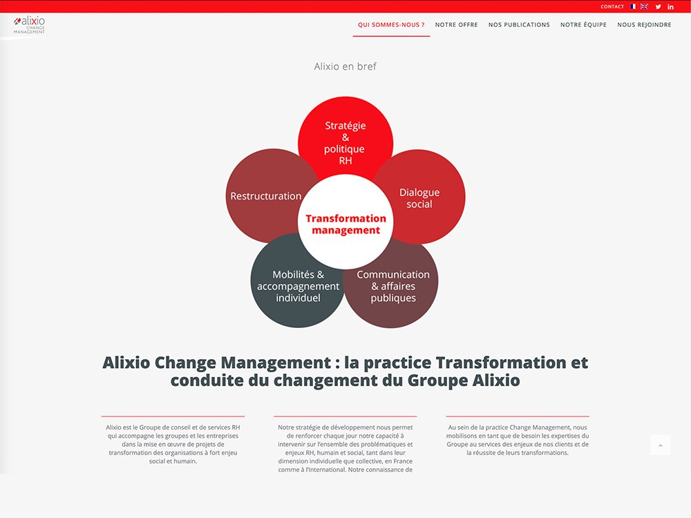 Organigramme avec cinq cercles autour de « Gestion de la transformation », plus le texte associé et les détails de l'entreprise ci-dessous, présentant un design inspiré du studio. Parfait pour les utilisateurs de WordPress à la recherche d'une intégration transparente pour leurs besoins de création numérique. Limbus Studio