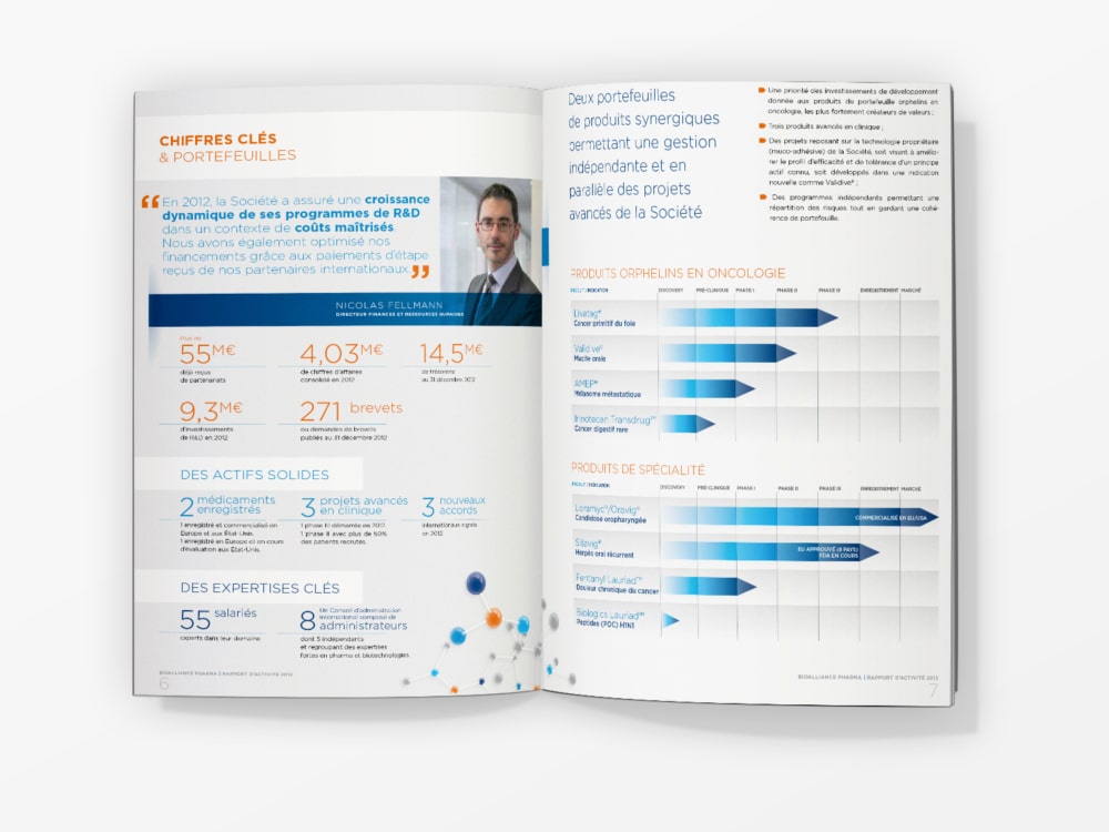 LIMBUS | Agence Design et Web - Conception graphique