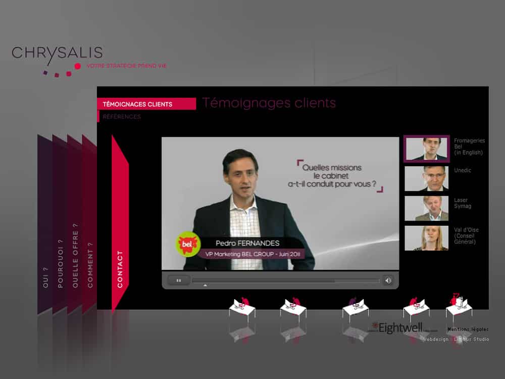  Dispositif d'affichage