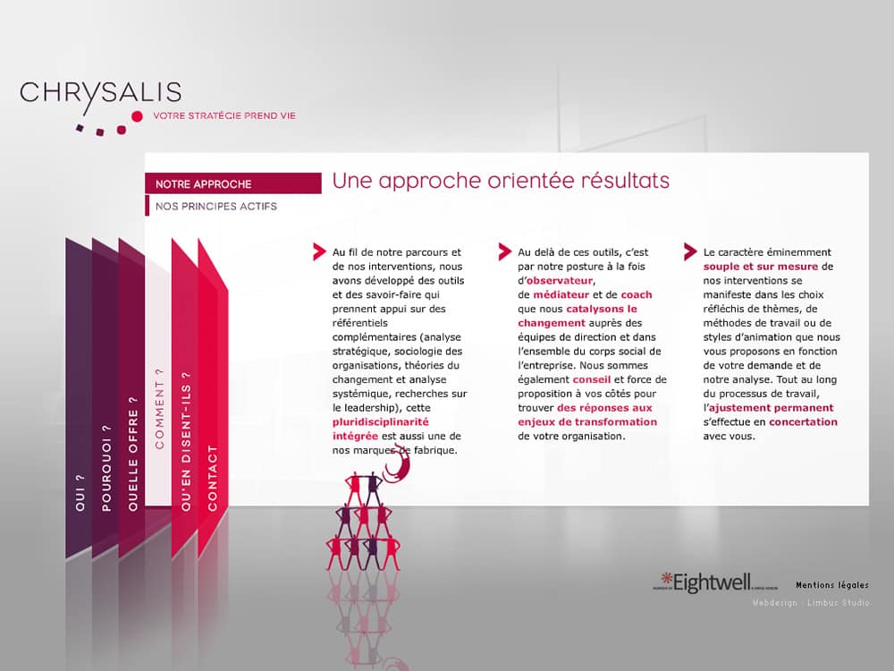  Conception graphique